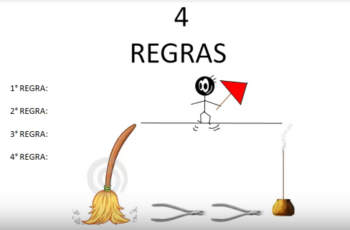 Protegido: Primeira Vídeo-Aula Sobre Alça Retangular: Conceitos E Regras